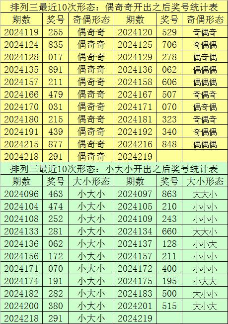105彩票苹果手机版苹果隐藏带颜色的app