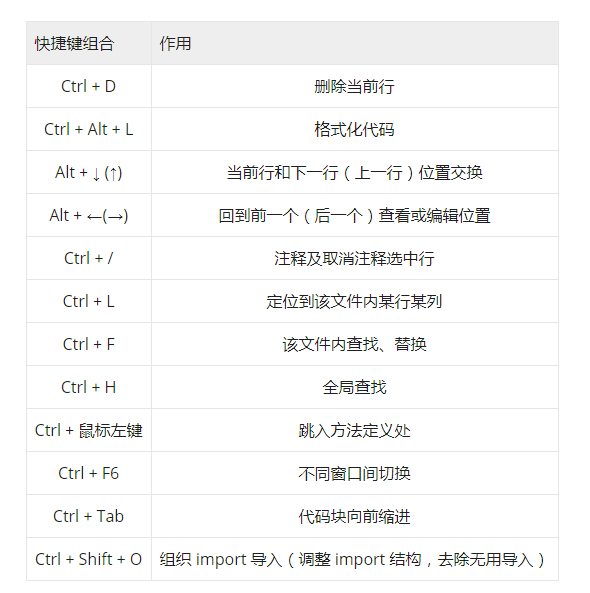 linux与python客户端python客户端与服务器端通信-第2张图片-太平洋在线下载