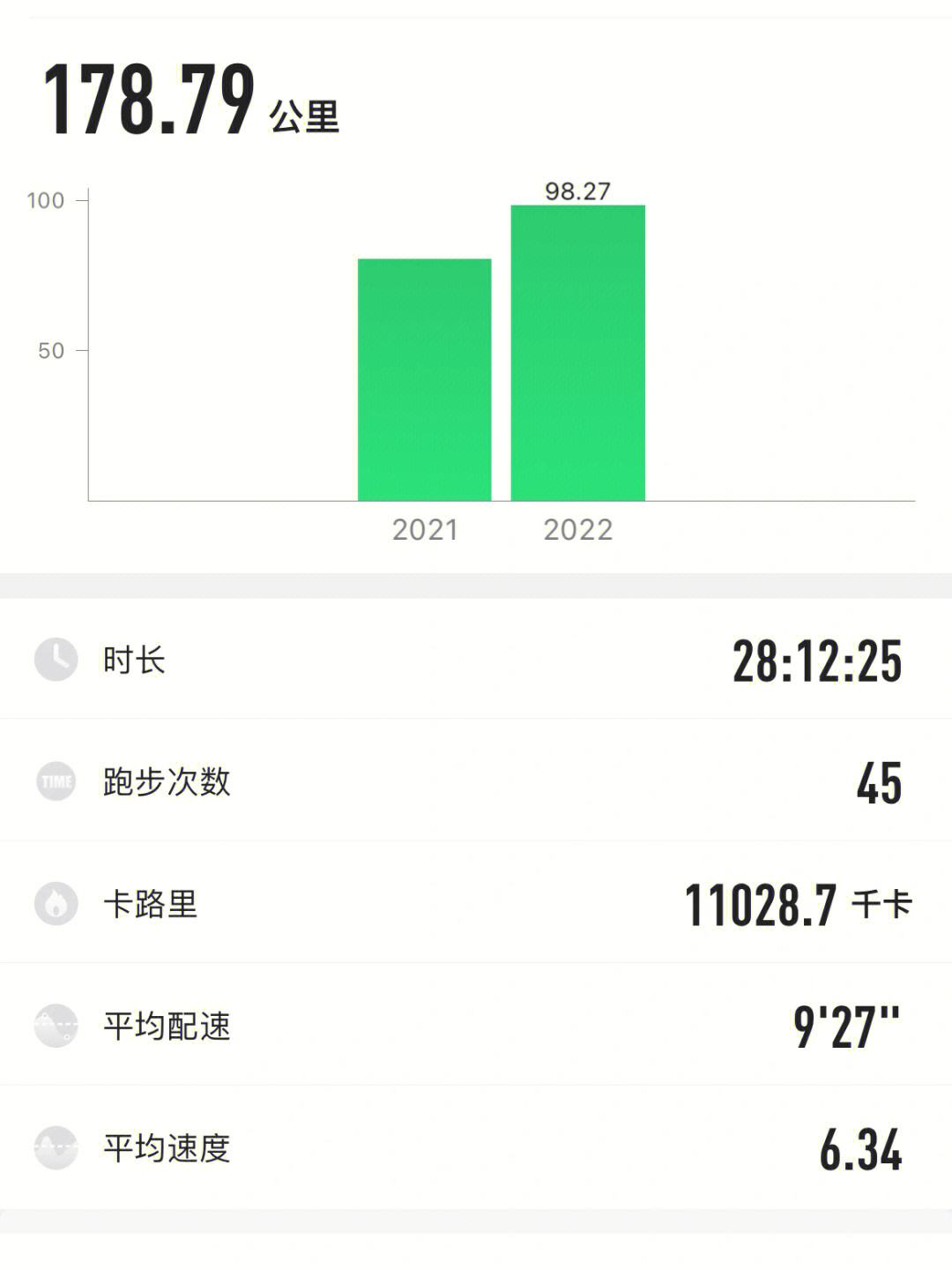 宥马运动有苹果版的吗宥马运动为什么跑了没记录-第2张图片-太平洋在线下载