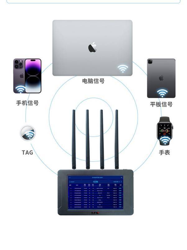苹果版定位系统苹果定位查找官网入口-第2张图片-太平洋在线下载
