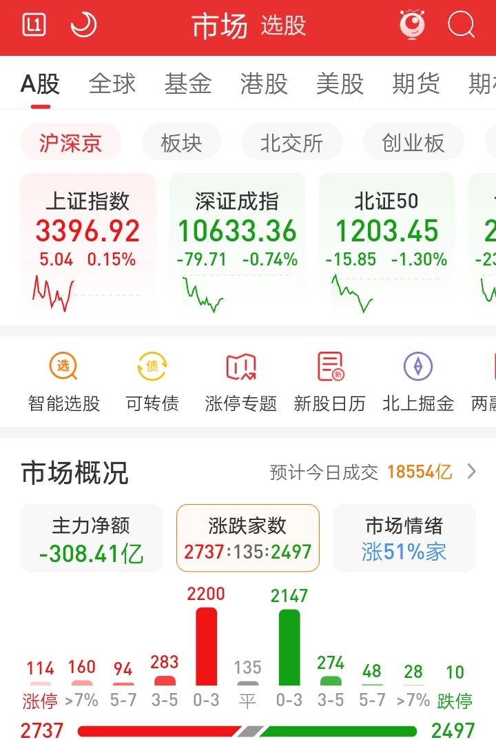 国盛证券手机版国盛证券手机版下载-第2张图片-太平洋在线下载