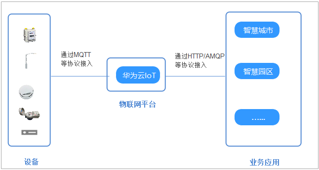 云端客户端网云端客户端下载-第2张图片-太平洋在线下载